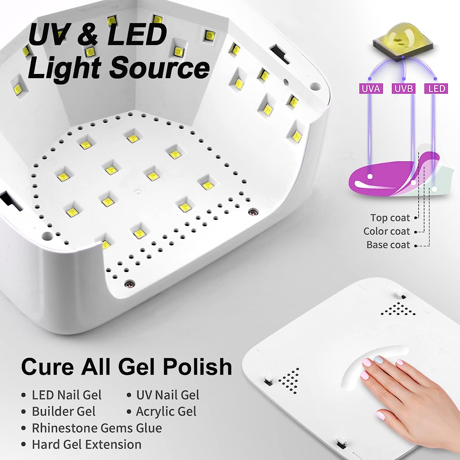 72W Cordless UV LED Nail Lamp